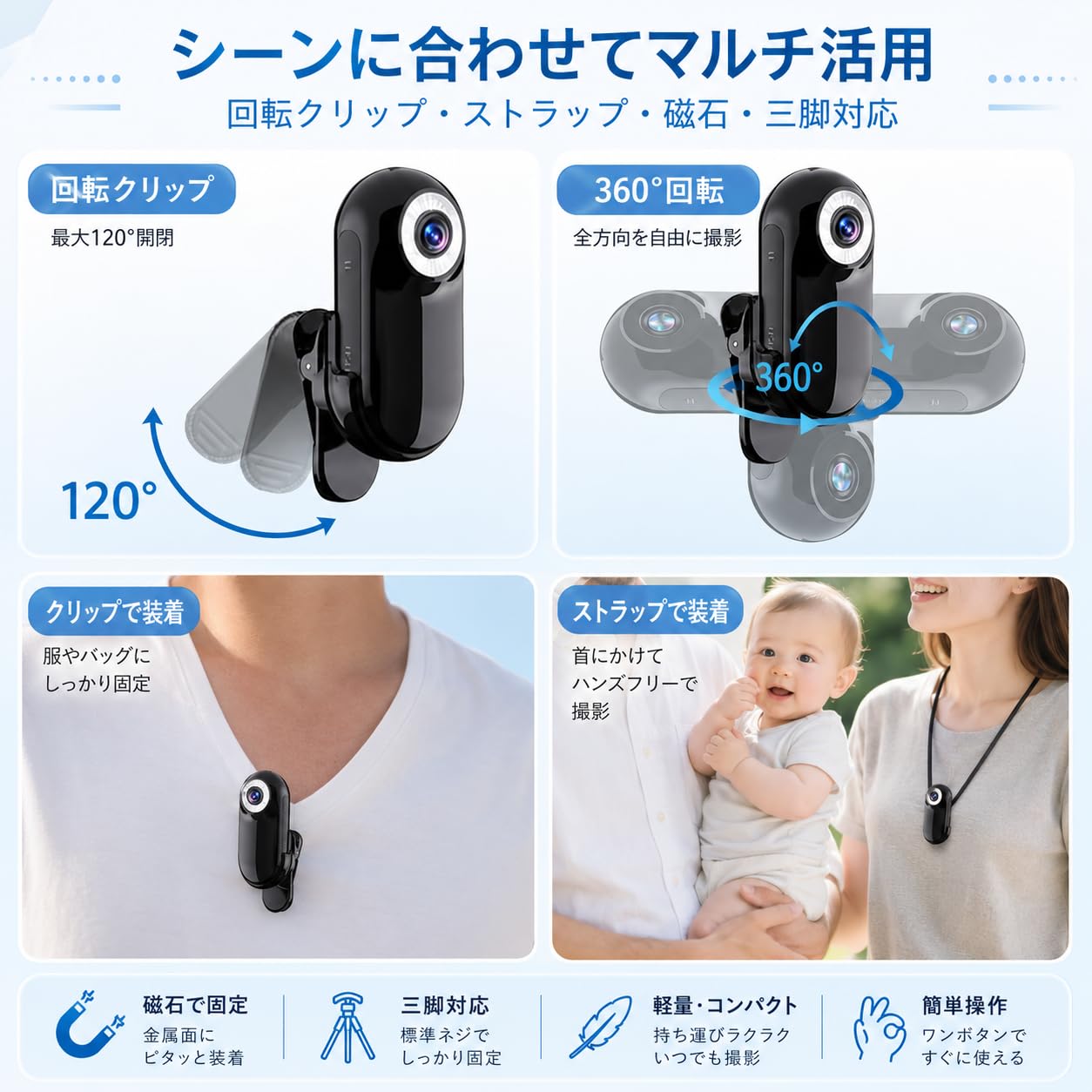 Amazon | ZAIDER アクションカメラ 小型 ウェアラブルカメラ 小型